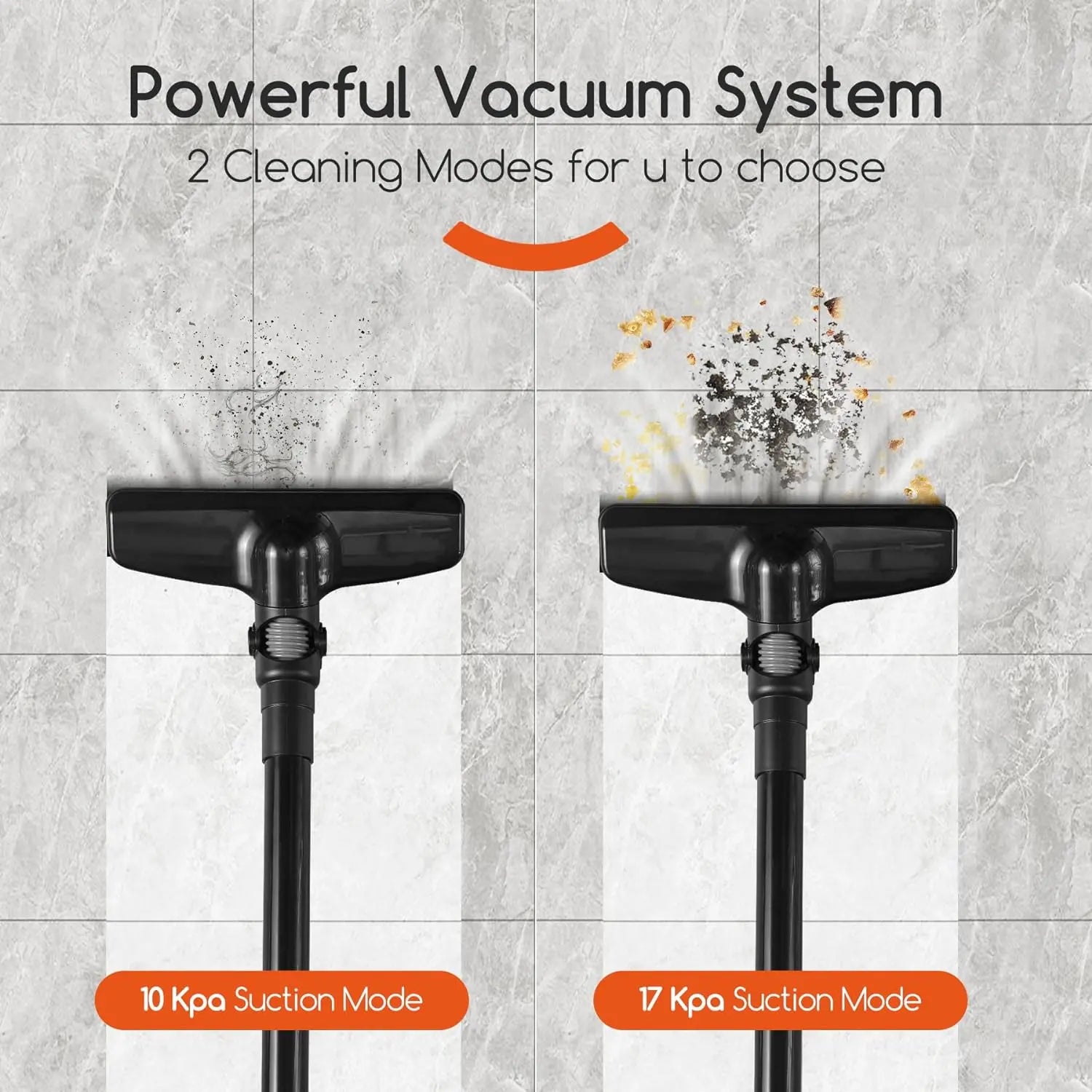 Handheld Vacuum Clean Upright Vacuum Cleaner Super Absorption Vacuum Cleaner Cordless Rechargeable with Powerful Suction Mini Portable Wireless Stick Vacuum Cleaner