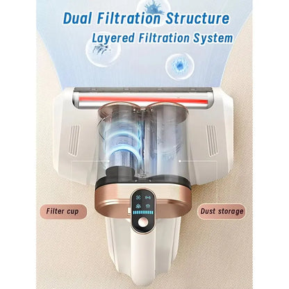 Vacuum Cleaner, Bed Vacuum Cleaner with Uv-C Light,13000Pa Suction, Usb Rechargeable Handheld Vacuum for Couches Self Cleaning System Cordless Vacuum