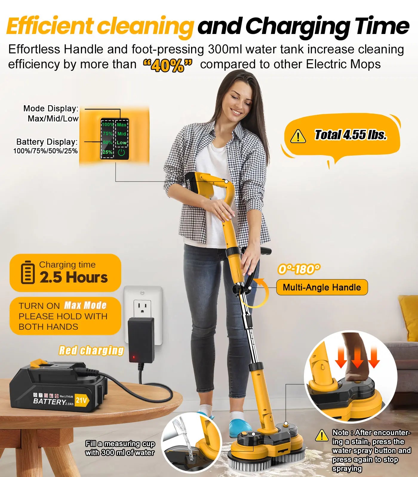 Qimedo 800RPM Cordless Electric Mop, 6000Mah Battery Electric Power Scrubber & Mops for Floor Cleaning, Best Automatic Spin Mops with Smart Display,Rotating Mop with LED Light & Water Spray